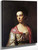 Mrs. Roger Morris By John Singleton Copley By John Singleton Copley