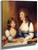 Mrs. Samuel Dick And Daughter Charlotte Anna By Gilbert Stuart