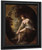 Musidora By Thomas Gainsborough By Thomas Gainsborough