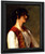 My Daughter Alice By William Merritt Chase By William Merritt Chase