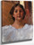 My Daughter Dorothy By William Merritt Chase By William Merritt Chase