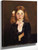 Nora By Robert Henri