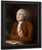 Philip James De Loutherbourg By Thomas Gainsborough By Thomas Gainsborough