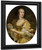 Portrait Of A Lady In Allegorical Guise, Holding A Dish Of Pearls By Pierre Mignard, Aka Le Romain