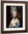 Portrait Of A Lady In Blue By Thomas Gainsborough By Thomas Gainsborough