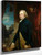 Portrait Of A Man By Thomas Gainsborough By Thomas Gainsborough