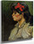 Portrait Of A Woman With A Red Ribbon By Jose Maria Velasco Portrait Of A Woman With A Red Ribbon By Jose Maria Velasco