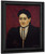 Portrait Of A Woman3 By Henri Rousseau