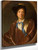 Portrait Of Bernard Le Bouyer De Fontenelle By Hyacinthe Rigaud