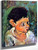 Portrait Of Charlot By Chaim Soutine