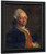 Portrait Of Christoph Friedrich Von Apell By Johann Heinrich Tischbein The Elder Aka The Kasseler Tischbein German 1722 1789