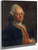 Portrait Of Christoph Friedrich Von Apell By Johann Heinrich Tischbein The Elder Aka The Kasseler Tischbein German 1722 1789