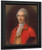 Portrait Of Count Rumford By Thomas Gainsborough By Thomas Gainsborough