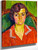 Portrait Of D. G. By Giovanni Giacometti By Giovanni Giacometti