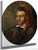 Portrait Of Eugene Murer By Camille Pissarro By Camille Pissarro Portrait Of Eugene Murer By Camille Pissarro By Camille Pissarro