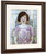 Portrait Of Frances 1 By Frederick Carl Frieseke By Frederick Carl Frieseke