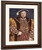 Portrait Of Henry Viii By Hans Holbein The Younger By Hans Holbein The Younger