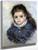 Portrait Of Jeanne Serveau By Claude Oscar Monet