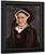 Portrait Of Lady Margaret Butts By Hans Holbein The Younger By Hans Holbein The Younger