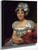 Portrait Of Marguerite Charlotte David By Jacques Louis David By Jacques Louis David