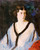 Portrait Of Mrs. Edward H. Bennett By Robert Henri Portrait Of Mrs. Edward H. Bennett By Robert Henri