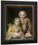 Portrait Of Philippe Coypel And His Wife By Charles Antoine Coypel Iv By Charles Antoine Coypel Iv