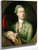 Portrait Of Richard Paul Jordell By Thomas Gainsborough By Thomas Gainsborough