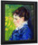Portrait Of The Artist's Wife By Armand Guillaumin