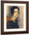 Portrait Of Zorka By Jozsef Rippl Ronai By Jozsef Rippl Ronai