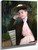 Potrait Of Celeste Young Girl With A Brown Hat By Mary Cassatt By Mary Cassatt