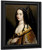 Princess Elizabeth By Gerard Van Honthorst By Gerard Van Honthorst