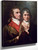 Raphael West And Benjamin West Jr., Sons Of The Artist By Benjamin West American1738 1820