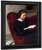Reading By Henri Fantin Latour By Henri Fantin Latour