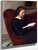 Reading By Henri Fantin Latour By Henri Fantin Latour
