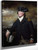 Rear Admiral Charles Inglis Sailor By Sir Henry Raeburn, R.A., P.R.S.A.