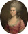 Rebecca Minet By Thomas Gainsborough By Thomas Gainsborough