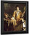 Reflections By Frank W. Benson By Frank W. Benson
