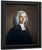 Reverend Canning By Thomas Gainsborough By Thomas Gainsborough