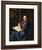 Reverend Thomas Cary By John Singleton Copley By John Singleton Copley