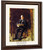 Robert M. Lindsay By Thomas Eakins By Thomas Eakins