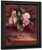 Roses In A Glass By Camille Pissarro By Camille Pissarro