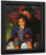 Sammy And His Mother By Robert Henri Sammy And His Mother By Robert Henri