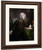 Samuel Johnson By Sir Joshua Reynolds