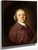 Samuel Kilderbee By Thomas Gainsborough By Thomas Gainsborough