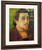 Self Portrait At Lezaven By Paul Gauguin By Paul Gauguin