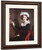 Self Portrait5 By Elisabeth Vigee Lebrun