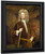 Sir Thomas Dilkes By Sir Godfrey Kneller, Bt. By Sir Godfrey Kneller, Bt.