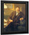Sophus Schandorf By Peder Severin Kroyer Sophus Schandorf By Peder Severin Kroyer