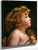 St John The Baptist As A Child By William Bouguereau By William Bouguereau