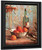 Still Life With Bowl And Fruit By Claude Emil Schuffenecker Still Life With Bowl And Fruit By Claude Emil Schuffenecker